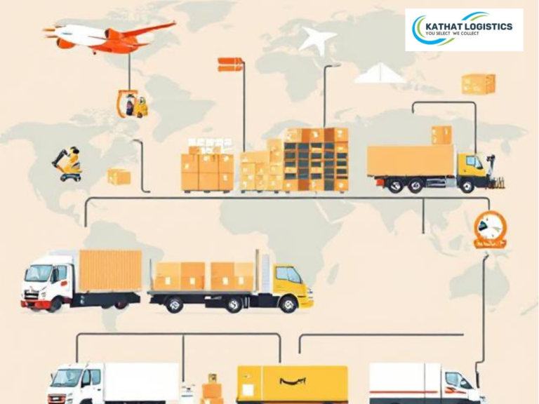 best logistics service in pune