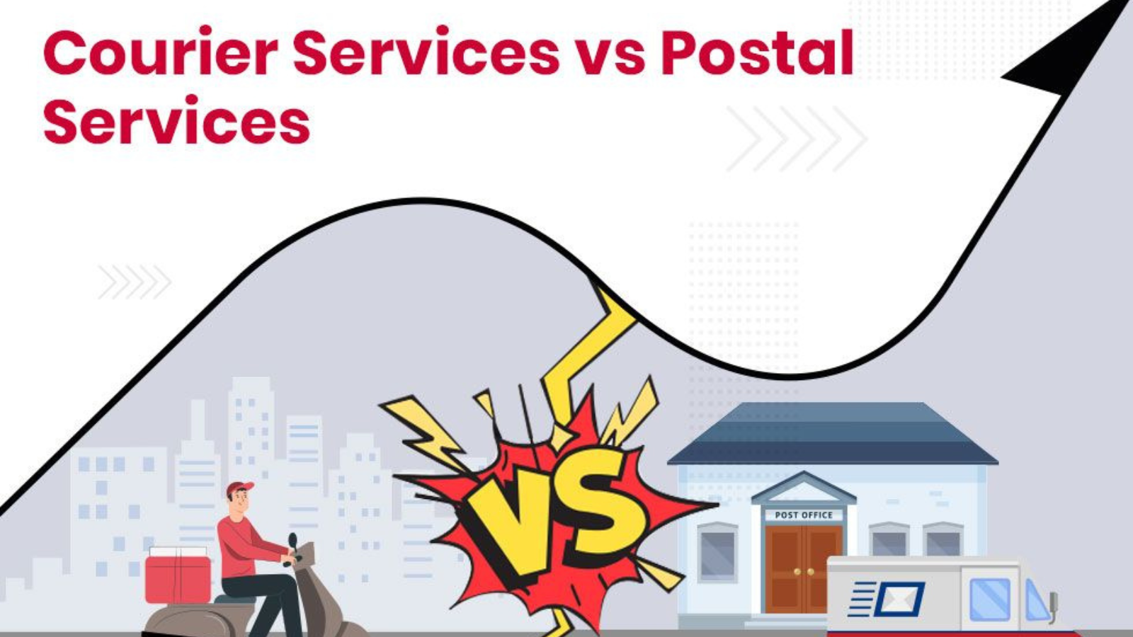Read more about the article  Courier Services vs Postal Services: Which One Delivers Better Value for Your eCommerce Business?